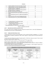 Предварительный просмотр 176 страницы DAB PUMPS MCE-22/P Instruction For Installation And Maintenance