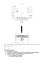 Предварительный просмотр 201 страницы DAB PUMPS MCE-22/P Instruction For Installation And Maintenance