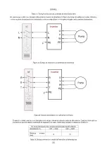 Предварительный просмотр 255 страницы DAB PUMPS MCE-22/P Instruction For Installation And Maintenance