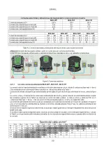 Предварительный просмотр 256 страницы DAB PUMPS MCE-22/P Instruction For Installation And Maintenance