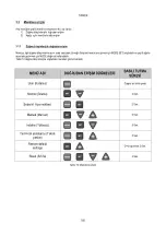 Предварительный просмотр 508 страницы DAB PUMPS MCE-22/P Instruction For Installation And Maintenance