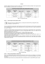 Предварительный просмотр 657 страницы DAB PUMPS MCE-22/P Instruction For Installation And Maintenance