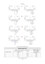 Предварительный просмотр 745 страницы DAB PUMPS MCE-22/P Instruction For Installation And Maintenance