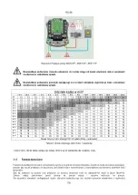 Предварительный просмотр 796 страницы DAB PUMPS MCE-22/P Instruction For Installation And Maintenance