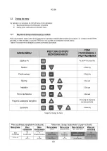 Предварительный просмотр 806 страницы DAB PUMPS MCE-22/P Instruction For Installation And Maintenance