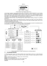 Предварительный просмотр 868 страницы DAB PUMPS MCE-22/P Instruction For Installation And Maintenance