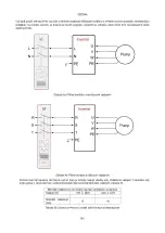 Предварительный просмотр 913 страницы DAB PUMPS MCE-22/P Instruction For Installation And Maintenance