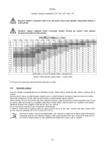 Предварительный просмотр 916 страницы DAB PUMPS MCE-22/P Instruction For Installation And Maintenance