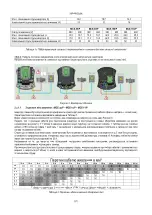 Предварительный просмотр 974 страницы DAB PUMPS MCE-22/P Instruction For Installation And Maintenance