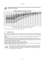 Предварительный просмотр 976 страницы DAB PUMPS MCE-22/P Instruction For Installation And Maintenance