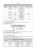 Предварительный просмотр 1015 страницы DAB PUMPS MCE-22/P Instruction For Installation And Maintenance