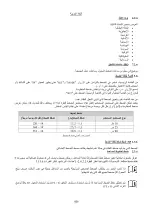 Предварительный просмотр 1061 страницы DAB PUMPS MCE-22/P Instruction For Installation And Maintenance