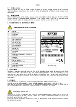 Предварительный просмотр 63 страницы DAB FEKA VS Instructions Manual