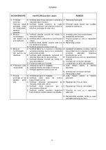 Предварительный просмотр 79 страницы DAB S4 Instruction For Installation And Maintenance