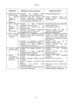 Предварительный просмотр 93 страницы DAB S4 Instruction For Installation And Maintenance