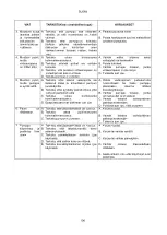 Предварительный просмотр 107 страницы DAB S4 Instruction For Installation And Maintenance