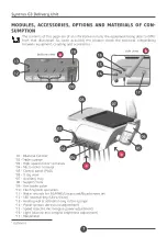 Preview for 7 page of Dabi Atlante Syncrus G3 Owner'S Manual