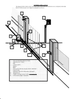 Preview for 4 page of DACE Compact Manual