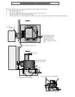 Preview for 10 page of DACE Compact Manual