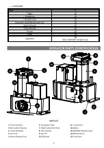 Preview for 7 page of DACE RT25/50 Installation & User Manual