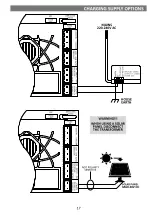 Preview for 17 page of DACE RT25/50 Installation & User Manual