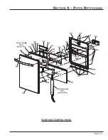 Preview for 33 page of Dacor Built-In Dishwasher Service Manual