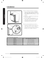 Предварительный просмотр 48 страницы Dacor DDW24M99 Series Installation Instructions Manual