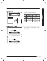 Preview for 51 page of Dacor DDW24M99 Series Installation Instructions Manual