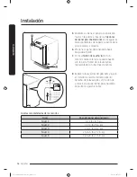 Preview for 80 page of Dacor DDW24M99 Series Installation Instructions Manual