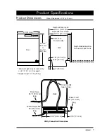 Предварительный просмотр 5 страницы Dacor DDW24S Installation Instructions Manual