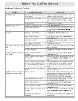 Preview for 13 page of Dacor DRT304S Use And Care Manual