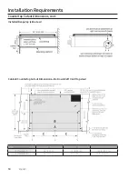 Preview for 14 page of Dacor DTT48M876 Series Installation Instructions Manual