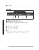 Preview for 12 page of Dacor DWR30M977WS User Manual