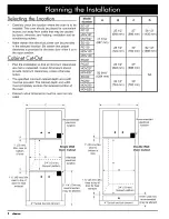 Preview for 8 page of Dacor EO Series Installation Instructions Manual