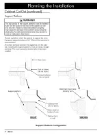 Preview for 10 page of Dacor EO Series Installation Instructions Manual