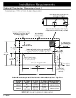 Preview for 8 page of Dacor Epicure ESG366SBK Installation Instructions Manual