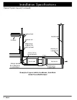 Preview for 8 page of Dacor RV30 Installation Instructions Manual