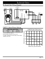 Preview for 17 page of Dacor RV30 Installation Instructions Manual