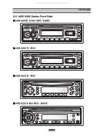 Preview for 5 page of DAEWOO ELECTRONICS AKD-0105 Series Service Manual