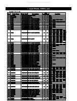 Предварительный просмотр 19 страницы DAEWOO ELECTRONICS AMI-717L Service Manual