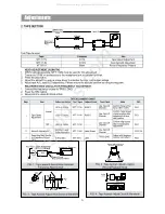 Предварительный просмотр 6 страницы DAEWOO ELECTRONICS AXW-118 Service Manual