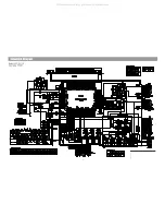 Preview for 19 page of DAEWOO ELECTRONICS AXW-118 Service Manual