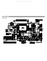 Preview for 20 page of DAEWOO ELECTRONICS AXW-118 Service Manual