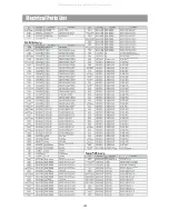 Preview for 30 page of DAEWOO ELECTRONICS AXW-118 Service Manual