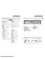 Предварительный просмотр 6 страницы DAEWOO ELECTRONICS DCSB-87N Owner'S Manual