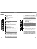 Preview for 8 page of DAEWOO ELECTRONICS DF-7150D User Manual