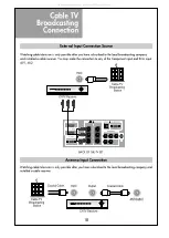 Preview for 19 page of DAEWOO ELECTRONICS DLM-42U1 Instruction Manual