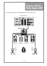 Preview for 20 page of DAEWOO ELECTRONICS DLM-42U1 Instruction Manual