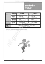 Предварительный просмотр 56 страницы DAEWOO ELECTRONICS DLM-42U1 Instruction Manual