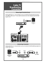 Предварительный просмотр 18 страницы DAEWOO ELECTRONICS DLP-26C2 Instruction Manual